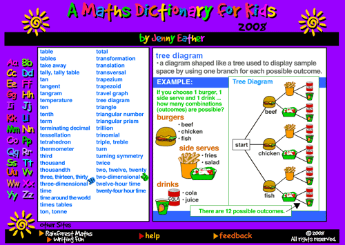 factor ~ A Maths Dictionary for Kids Quick Reference by Jenny Eather